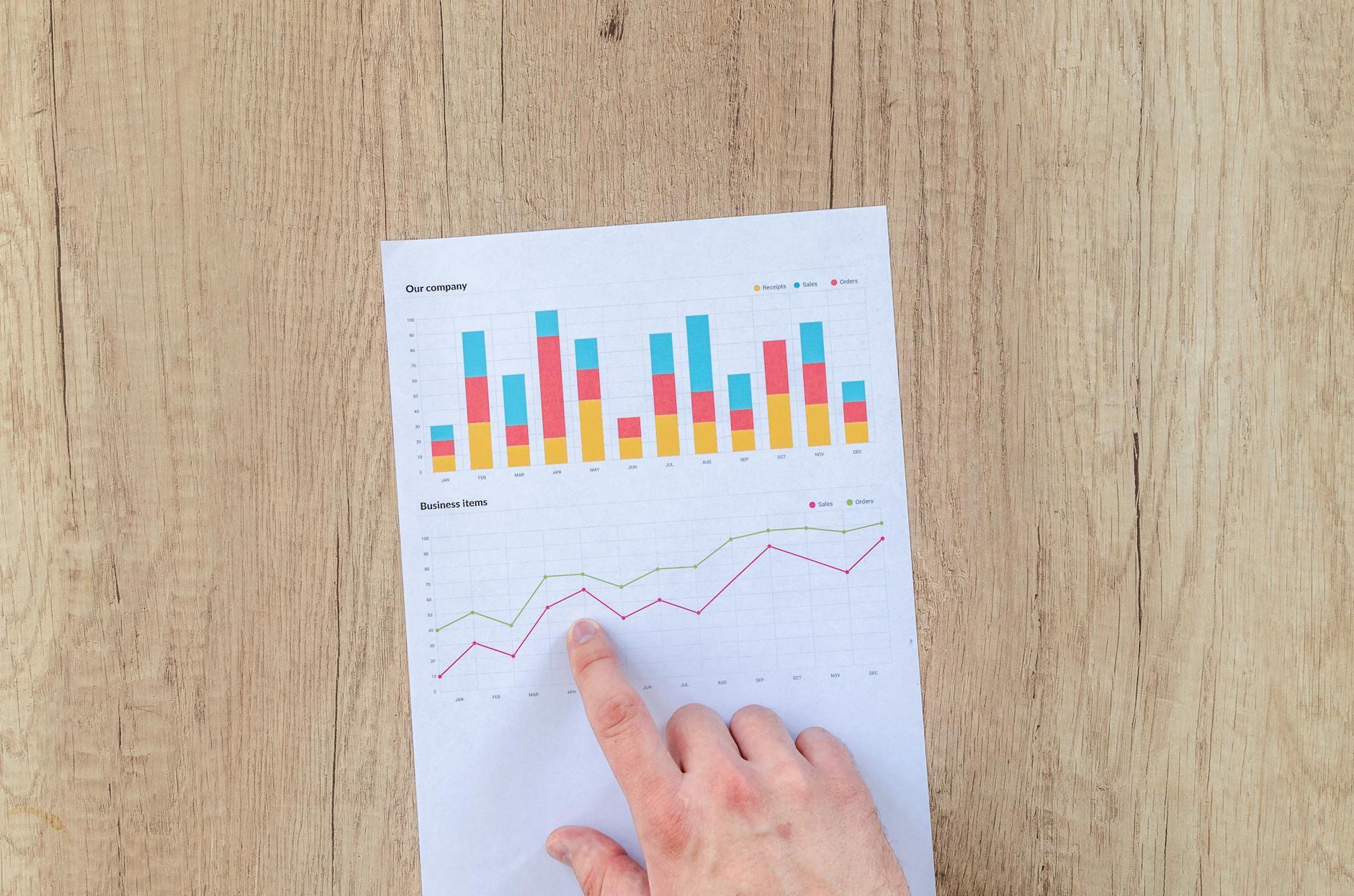 Real-Time Data Synchronization
