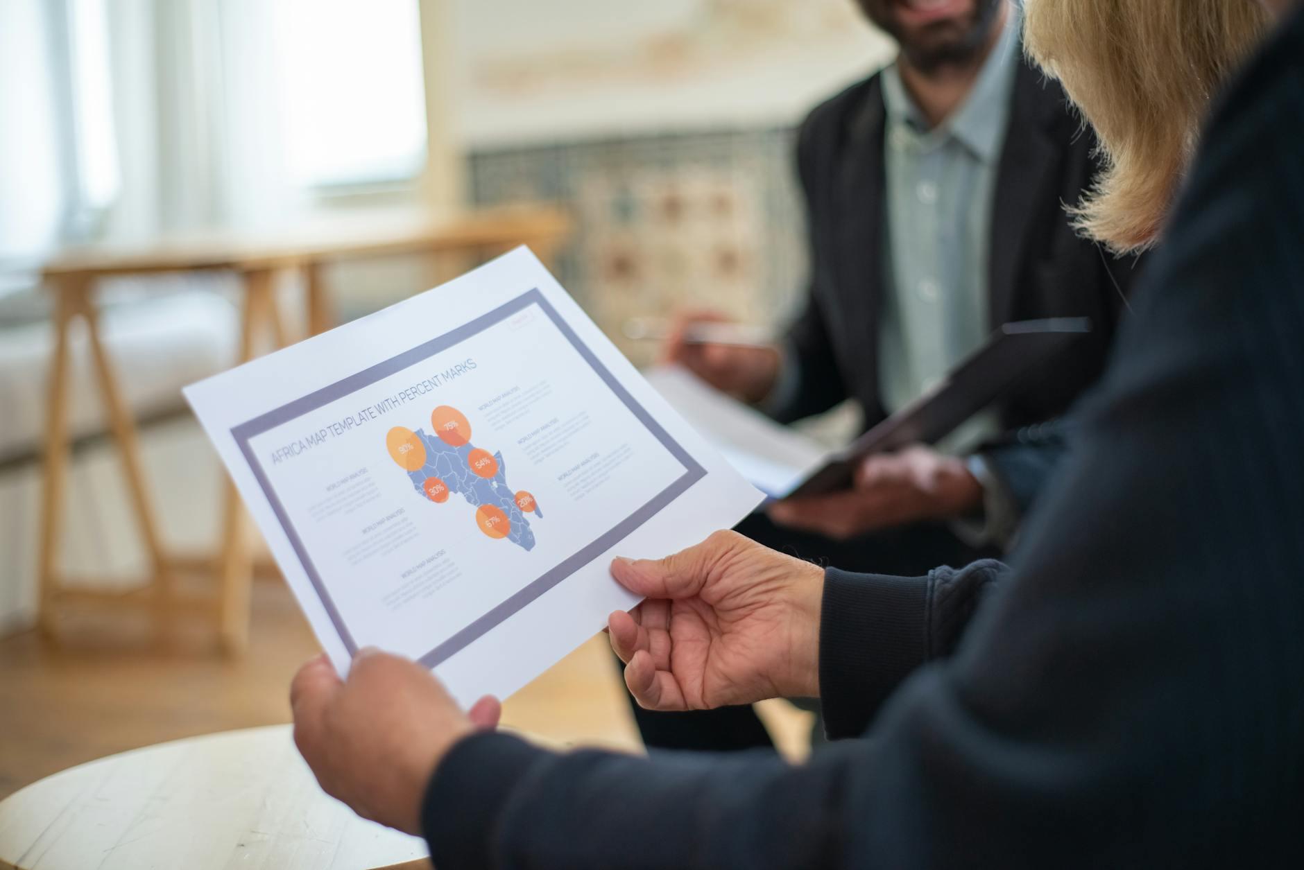Technical Architecture Assessment